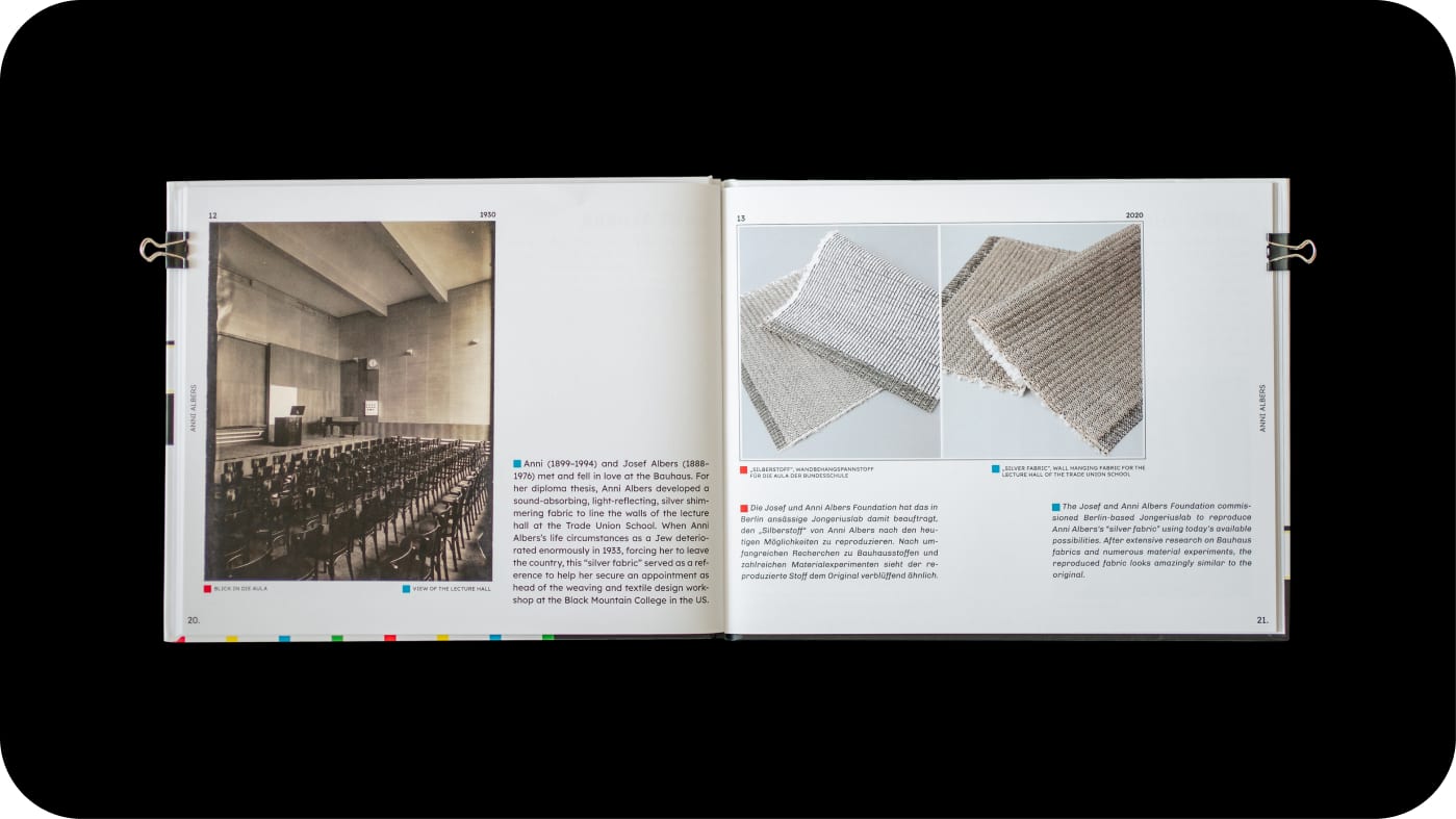 Bauhaus Publications